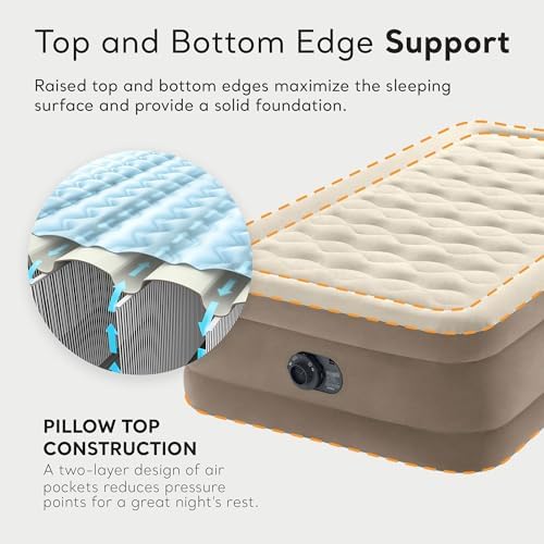 Intex Dura-Beam Deluxe Ultra Plush Air Mattress : Fiber-Tech – Built-in Electric Pump – 18in Bed Height – 300lb Weight Capacity – Twin Size
