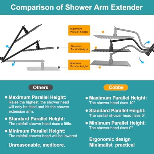 Cobbe 12 Inch All Metal 3-Way Rain Shower Head, High Pressure Shower Head, Dual Shower Heads with Handheld Spray Combo - Upgrade Extension Arm Height Adjustable - 9 Spray Filtered Shower Head, Black