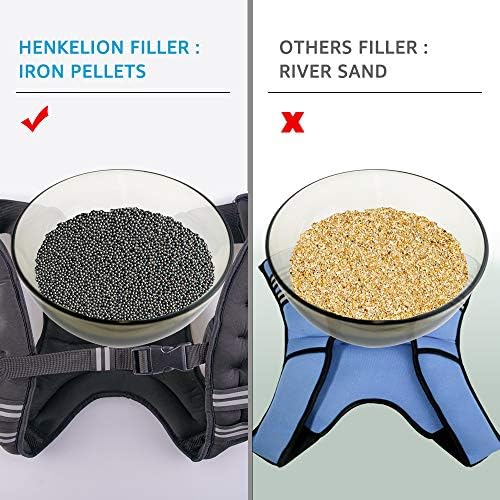 Weighted Vest Weight Vest for Men Women Kids Weights Included, Body Weight Vests Adjustable for Running, Training Workout, Jogging, Walking