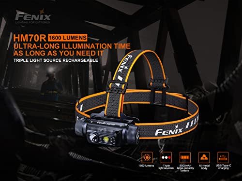 Fenix HM70R Headlamp, 1600 Lumen USB-C Rechargeable with White, High CRI and Red Beams and Lumentac Organizer