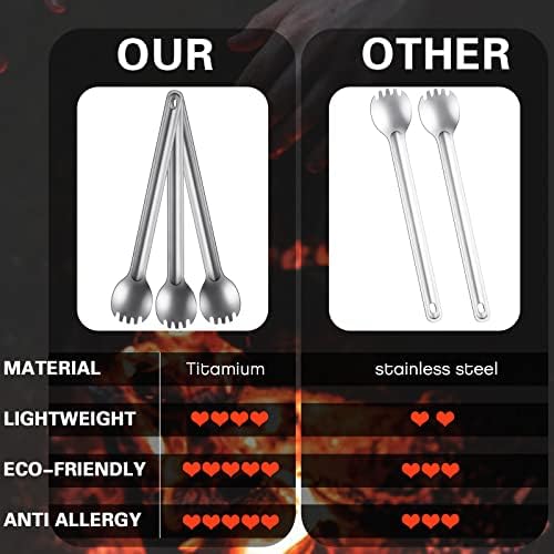 4 Pieces Titanium Long Handle Spork and Spoon Ultralight Portabale Flatware 8.7 Inch Soup Spoon Camping Spork for Outdoor Camping Backpacking Hiking Travel Picnic Tableware (Silver)
