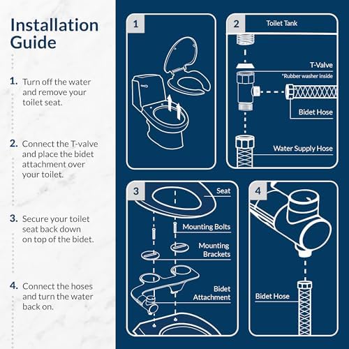 Bio Bidet Essential Toilet Bidet Attachment, 1 Pack, White