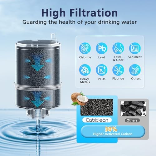 6 Pack Water Filter Replacement Compatible with All PURยฎ, PURยฎPLUS Faucet Filtrat-ion Systems, Purยฎ RF-9999ยฎ Faucet Water Filter, High Efficiency Filtration and 18-Month Value, NSF Certified, Blue