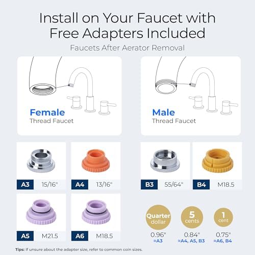 Waterdrop Sink Filter Water Faucet for Skin Care, Bathroom Faucet Filter, 320 Gallons, NSF Certified Water Purifier, 0.01ฮผm Ultra-Filtration System, Reduces Chlorine Lead-Free Material, 1 Filter White