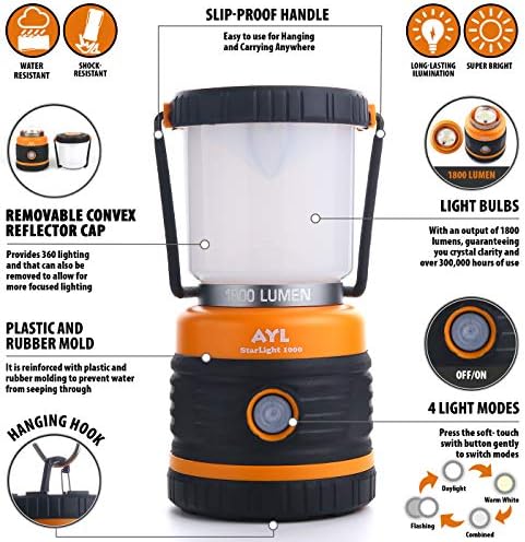LED Camping Lantern, Battery Powered LED 1800LM, 4 Camping Lights Modes, Perfect Lantern Flashlight for Hurricane, Emergency Light, Storm, Power Outages, Survival Kits, Hiking, Fishing, Home and More