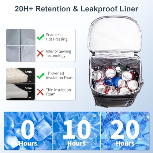 Backpack Cooler Insulated Leak Proof 30/45 Cans, 2 Insulated Compartments Thermal Bag, Portable Lightweight Beach Travel Camping Lunch Backpack for Men and Women