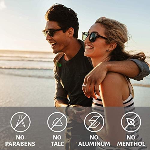 Chassis Ice Premium Body Powder for Men, Whole Body Deodorant, Odor-Absorbent, Talc-Free Anti-Chafing Powder for Groin & Sensitive Skin, Friction Defense & Odor Control, Original Fresh Scent