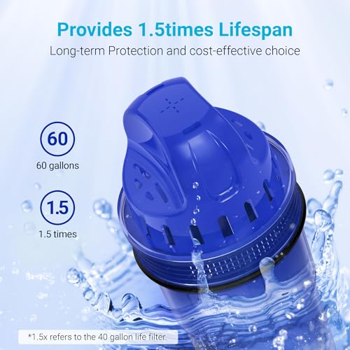 3 Packs Pitcher Water Filter Replacement for All PUR®, PUR® Plus Pitcher and Dispenser Filtration Systems, CRF950Z, PPF951K, PPF900Z, NSF Certified, AQUA CREST