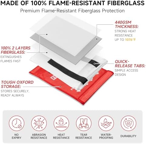 Fire Blanket Emergency for Home Kitchen - 40"x40" Fireproof Safety Protection Fiberglass Flame Retardant Blankets Survival Essential Kit for House Car Camping Outdoor Fireplace Grill BBQ - 4 Pack