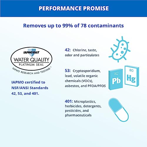 Aquasana Water Filter for Sink Faucet - Reduces 99% of 78 Contaminants Including Chlorine & Lead from Tap Water - Under Sink Filtration - Claryum Direct Connect