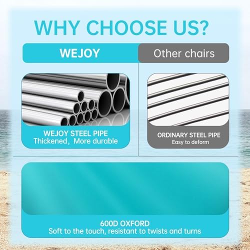 #WEJOY Folding Beach Chair for Adults, Lightweight Beach Chair with Shoulder Straps, High Back Beach Chairs with Hard Armrest, Supports 300lbs for Beach Lawn Concert