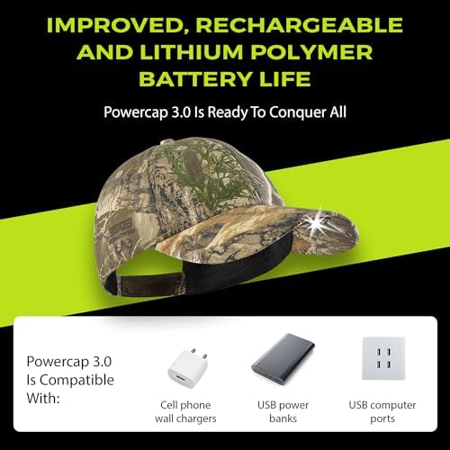 LED Hat Light - POWERCAP Baseball Cap with Light Built in - LED Cap Visor Light with Bright Headlight and IPX4 Rating