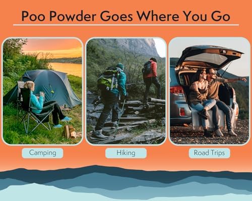 Cleanwaste Portable Mini Poo Powder Deodorizing Waste Treatment - 55 Scoops - Pee and Poop Gelling Powder for Camping, Travel, Emergencies