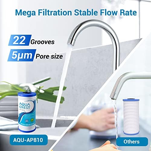 AQUA CREST WHKF-GD25BB Whole House Water Filter Replacement for Whirlpool® WHKF-GD25BB, WHKF-DWHBB, 3M® Aqua-Pure AP810, AP801, AP811, 5 Micron, 10" x 4.5", Well & Tap Water Filter, Pack of 2