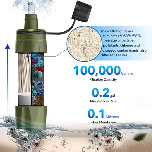 Personal Straw Water Purifier - Mini Water Filtration System, Straw Water Purification System, Portable Water Filter - Outdoor Emergency and Survival Gear for Hiking, Camping Accessories and Travel