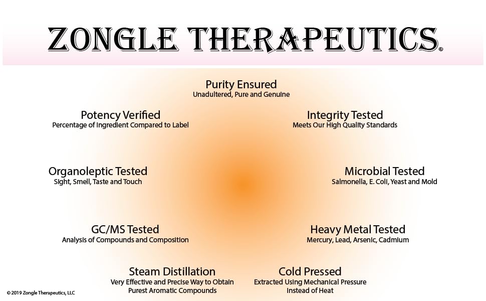 Zongle Therapeutics Oregano Oil, Food Grade, Safe for Ingestion, Edible, for Drops, Kids – 100% Pure, Oregano Essential Oil, 4 OZ