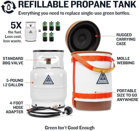 Ignik Refillable Gas Growler Deluxe 5-Pound Propane Tank with Carry Case and Adapter Hose