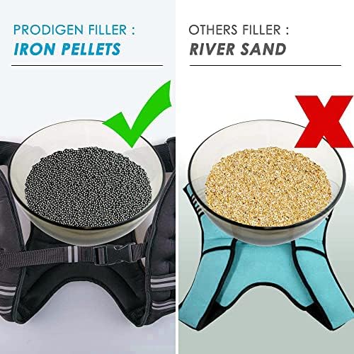 Prodigen Weighted Vest for Women and Men 8 12 16 20 25 30 Lbs with Reflective Stripe and Double Adjustable Buckle Straps Weight Vests for Strength Training, Jogging, Cardio, Weight Loss