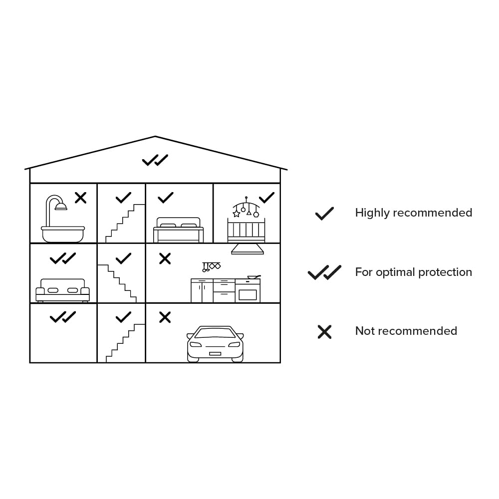 Netatmo Smart Smoke Alarm, 10-Years Battery life, Connected Smoke, Self-Testing, No Hub Necessary, Conforms to EN14604, NSA-UK,White,11.5 x 11.5 x 4.4 centimetres