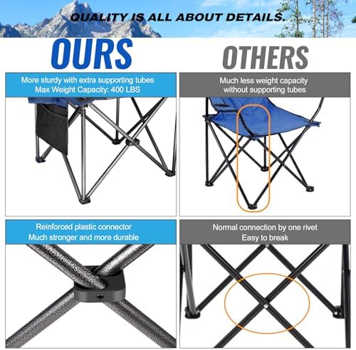 Fully Padded Camping Chair, Oversized Heavy Duty Lawn Chair with Cooler Bag,Side Pocket,Cup Holder Support 400 lbs