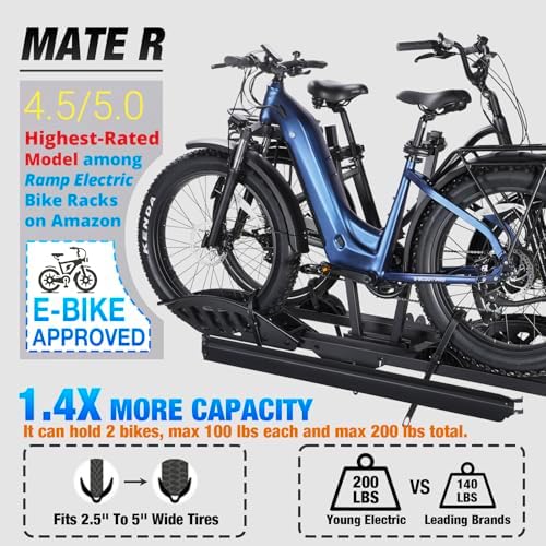 Mate R 2-Bike Rack, Hitch-Mount Platform Electric Bike Rack with Ramp, 200 lbs Capacity, Fits Car, SUV, Truck, RV, Van with 2-Inch Receiver and Up to 5-Inch Fat Tires E-Bike Bicycle