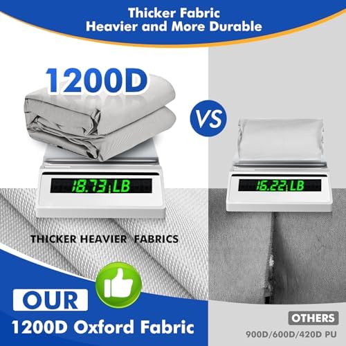 1200D Waterproof Boat Cover - Fits 20' to 22' ft Bass, V-Hull, Tri-Hull, Fish & Ski, Runabout Bowrider Boats - Heavy Duty Canvas Gray