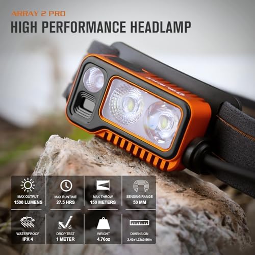 OLIGHT Array 2 Pro 1500 Lumens Headlamp with Red Light Option, Powered by USB-C Rechargeable LED Headlight with Motion Sensor for Outdoors, Camping, Running, Working (Orange)