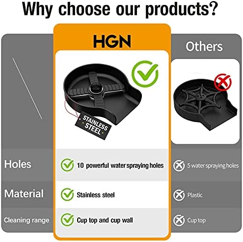 HGN Stainless Steel Glass Rinser for Kitchen Sinks,Metal Cup Washer, Kitchen Sink Cup Rinser,Kitchen Sink Accessories,Matte Black