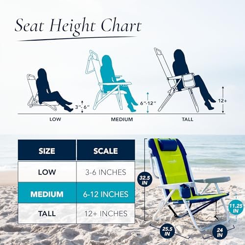 CARIBBEAN JOE Folding Beach Chair, 5 Position Portable Backpack Foldable Camping Chair with Headrest, Cup Holder, and Armrests, Navy/Green