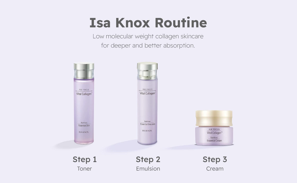 ISA KNOX AGE FOCUS VITAL COLLAGEN SKINCARE GIFT SET (370ml / 12.51 Fl Oz) - Korean Luxury Premium High-end Skin Toner, Emulsion Lotion, Cream by LG BEAUTY. Hydrolyzed Collagen,