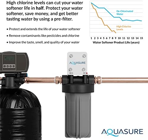 Fortitude V2 Series Sediment/Carbon/Zinc Bacteria Inhibiting Triple Purpose Replacement Filter - Standard (Sediment/Carbon/Zinc, Standard)