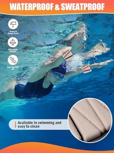 Wrist Ankle Weights Set of 2(1 lb/2 lbs Each) Adjustable Weights Training Intensity for Strength Training Walking Running Yoga Pilates Jogging for Women Men