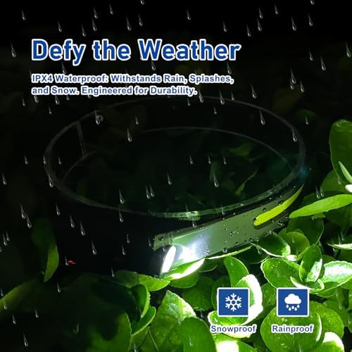 Headlamp Rechargeable (3-Pack), LED Head Lamp Flashlight, 230° Wide Beam Headband Light, 400 Lumen Super Bright, Waterproof Headlight, 5 Modes for Running, Fishing, Hiking, Camping