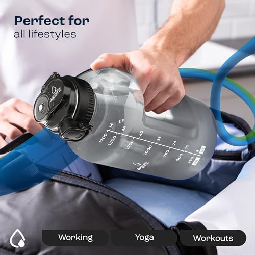 AQUAFIT 64 oz Water Bottle with Time Marker - Straw & Chug Lid - BPA Free Big Water Bottle with Straw - Gym Water Bottle with Handle - Gallon Water Jug (64 Ounces, Blue)