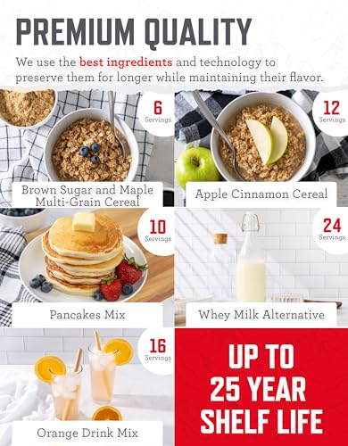 READYWISE -Favorites Sample Kit, 100 Servings, MRE, Emergency Food Supply, Premade, Freeze Dried Food, Survival Meal, Hiking, Adventure & Camping Essentials, Emergency Preparedness, 25-Year Shelf Life