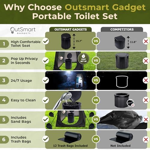 Outdoor Portable Toilet Set for Adults with Camping Night Lantern, Folding XL Toilet, Pop Up Privacy Tent and Carry Bags, Multipurpose Potty, Washable and Foldable for RV Travel