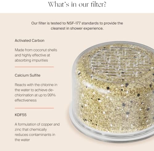 Canopy Handheld Filtered Shower Head & Scalp Massager - High Pressure Shower Head Filter for Hard Water - Reduce Impurities for Healthier Scalp, Skin & Hair - Hair Growth - Black