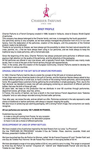 Charrier Parfums - 10 Eaux de Parfum Luxurious Gift Box - 57.8 ml - Made in Provence, France