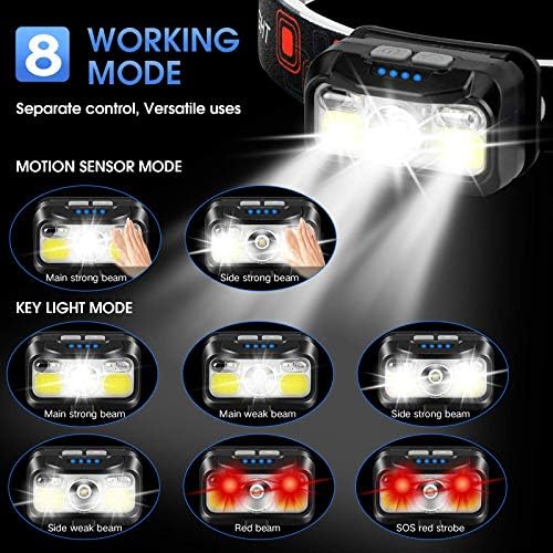 LHKNL Headlamp Rechargeable, Lumen Super Bright Motion Sensor Head Lamp Flashlight,2-Pack Waterproof LED Headlight with White Red Light,8 Modes Head Lights for Camping Cycling Running Fishing