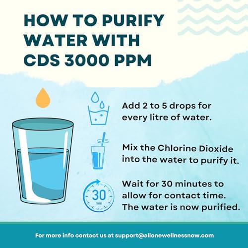 Chlorine Dioxide Pure CDS 3000 PPM ClO2 Glass Water Purification Solution Drops CDS 118 ml (4 oz)