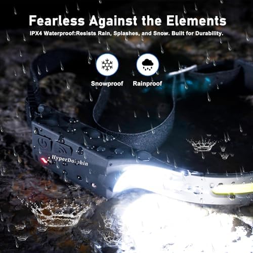 Headlamp Rechargeable (2-Pack), 230° Headband Light Forehead, USB Head lamp Band, 350 Lumen Super Bright, 5 Modes
