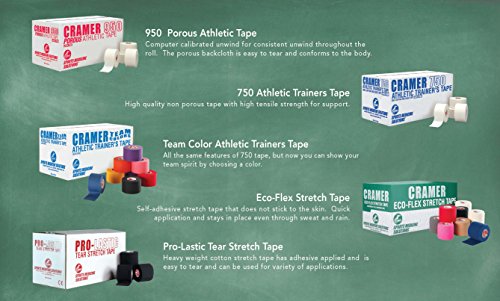 Cramer Team Color Athletic Tape, White, For Ankle, Wrist, and Injury Taping, Helps Protect and Prevent Injuries, Promotes Faster Healing, Athletic Training First Aid Supplies, 1.5", Bulk 32 Roll Case