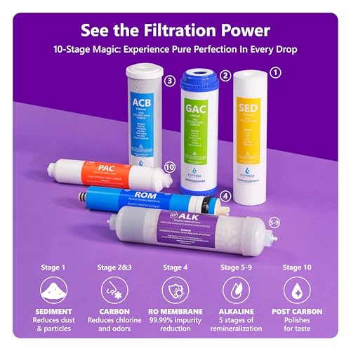 Express Water Reverse Osmosis Water Filter System, Multi-Stage Filtration, BPA Free