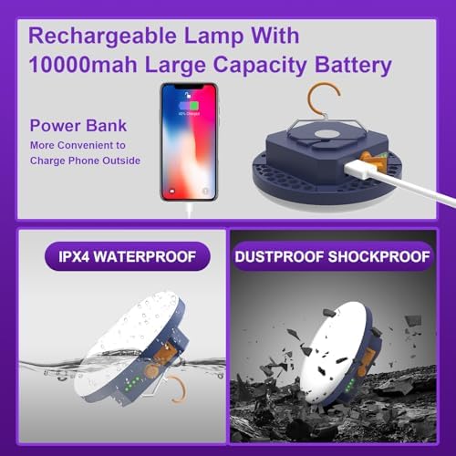 96 LED 395nm UV / 6500K Flashlight Camping Blacklight , 10000mAh Rechargeable, 3000 Lumens, Glow Lights for Party , Bedroom, Stage Lighting, Fluorescent Poster , Dog/Cat Urine , Bed Bug