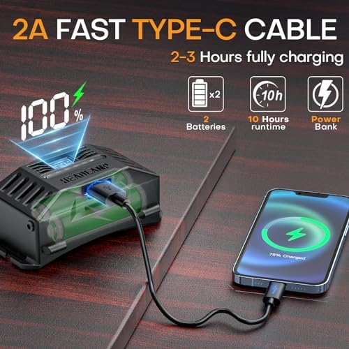 LED Rechargeable Headlamp, Head Lamp Super Bright with 9 Modes & IPX6 Waterproof Zoomable Head Lights for Forehead, 90° Adjustable Headlamps for Camping Hiking Hunting Fishing Car Repair