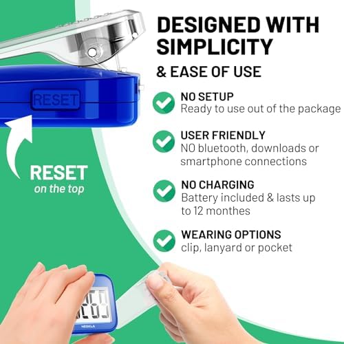 3D Pedometer for Walking, Simple Step Counter with Large Digital Display, Step Tracker with Removable Clip Lanyard, Accurately Track Steps for Men Women Kids Adults Seniors