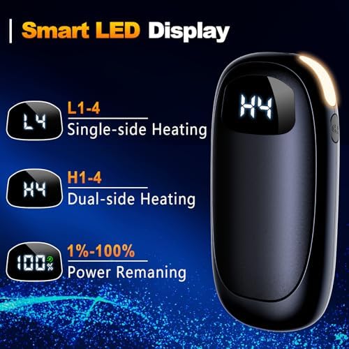 Hand Warmers Rechargeable - 14000mAh Electric Hand Warmers, Max 20 Hrs Warmth 4 Levels Heat Up to 131℉, Dual-Side Heating Portable Reusable Pocket Heater 2 Pack for Raynauds, Hunting, Camping, Golf