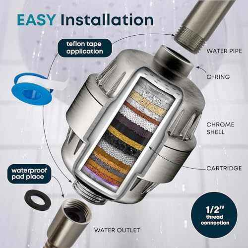 AquaHomeGroup 20 Stage Shower Head Filter with Vitamin C E A for Hard Water - High Output Filter to Remove Chlorine and Fluoride - 2 Replacement Cartridges - Consistent Flow Showerhead Filter