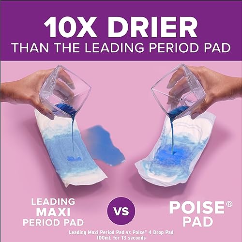 Poise Incontinence Pads & Postpartum Incontinence Pads, 6 Drop Ultimate Absorbency, Long Length, 90 Count (2 Packs of 45), Packaging May Vary