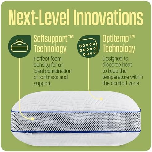 Camping Pillow: Dual Cover, Memory Foam Travel Pillow, Medium Firm Camp Pillow, Camping Pillows for Sleeping, 5 Layers for Support, Small Travel Pillow,Small Portable Pillow 10x16 Inches (White)